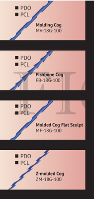 Faden, die Faden-Formteil-Anheben das w-Spitze Cannula-18g 100mm Pdo anheben